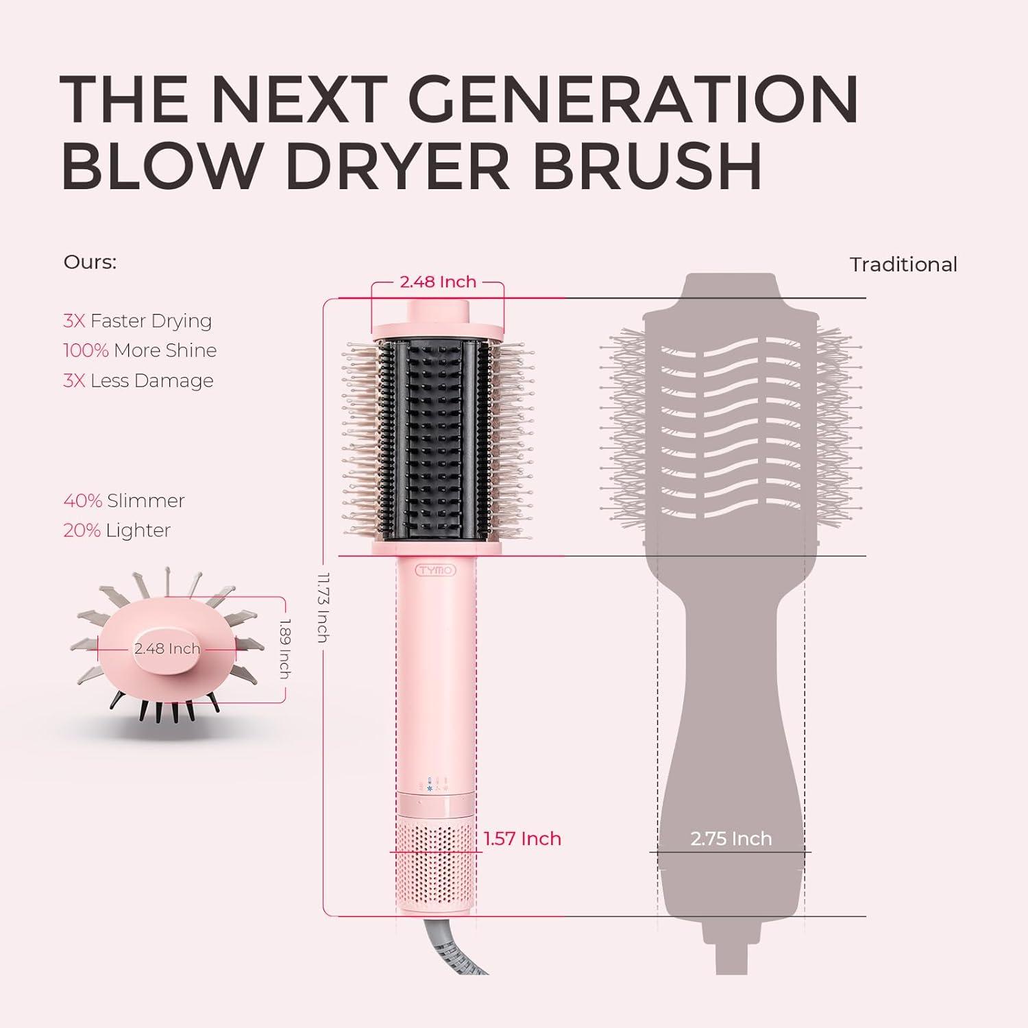 image:imageTYMO 40 Hair Blow Dryer Brush Lightweight 3X Faster Drying 5in1 Ionic Blowout Hair Dryer Brush Adds Shine Volume amp Fullness for Smooth AntiFrizz Straight Curl amp Blowout Styles PinkPink