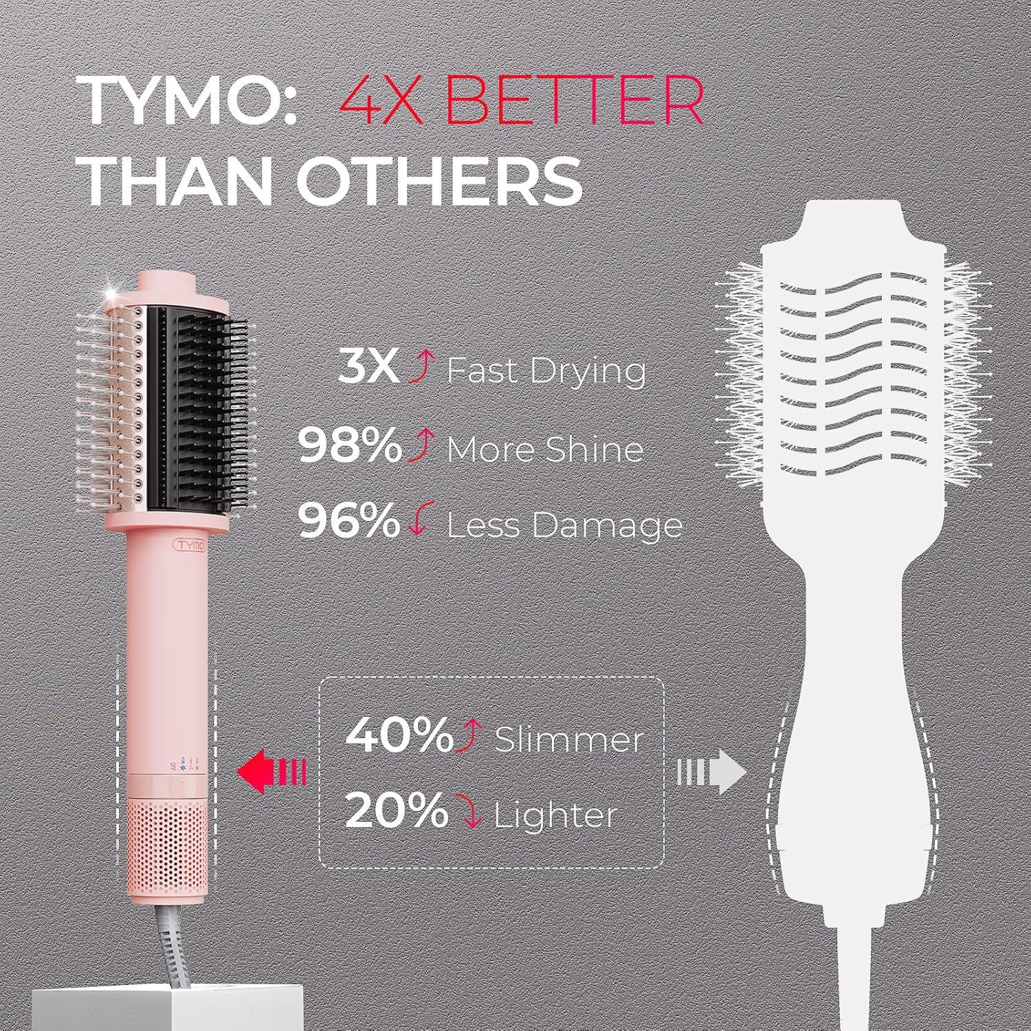 image:imageTYMO Hair Blow Dryer Brush