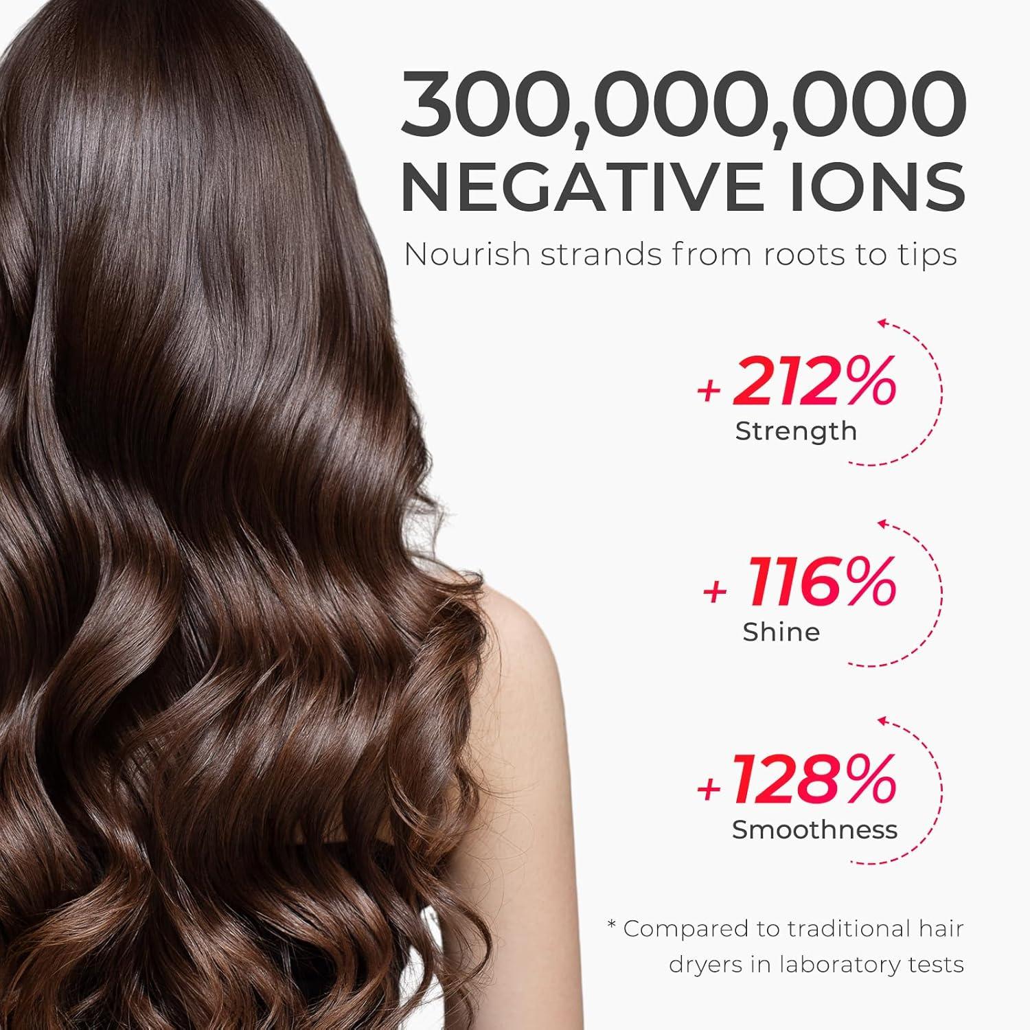 image:imageTYMO Ionic Hair Dryer for Women High Speed Travel Blow Dryer for 5X Faster Drying amp 0 Damage Professional Portable Quiet Hairdryer with 400M Negative Ions 4 Tempsamp 2 Speeds 110000 RPM Gold BlushGold Blush