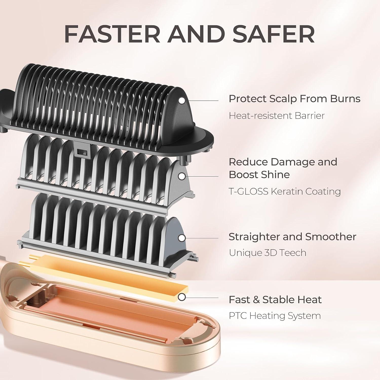 image:imageTYMO Ring Hair Straightener Brush Hair Straightening Iron with Builtin Comb 20s Fast Heating amp 5 Temp Settings amp AntiScald Perfect for Professional Salon at Home Sakura PinkPeach