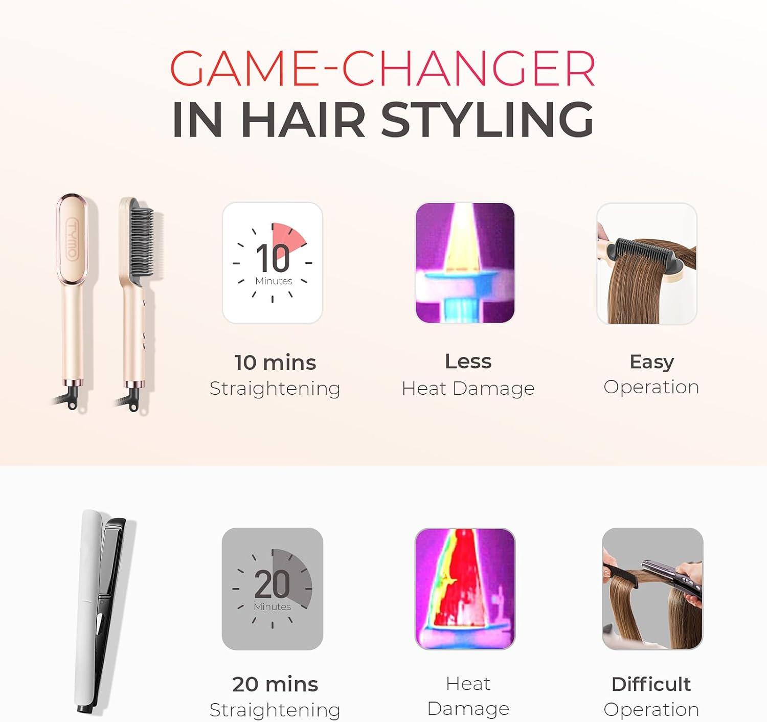 image:imageTYMO Ring Hair Straightener Brush Hair Straightening Iron with Builtin Comb 20s Fast Heating amp 5 Temp Settings amp AntiScald Perfect for Professional Salon at Home Sakura PinkPeach