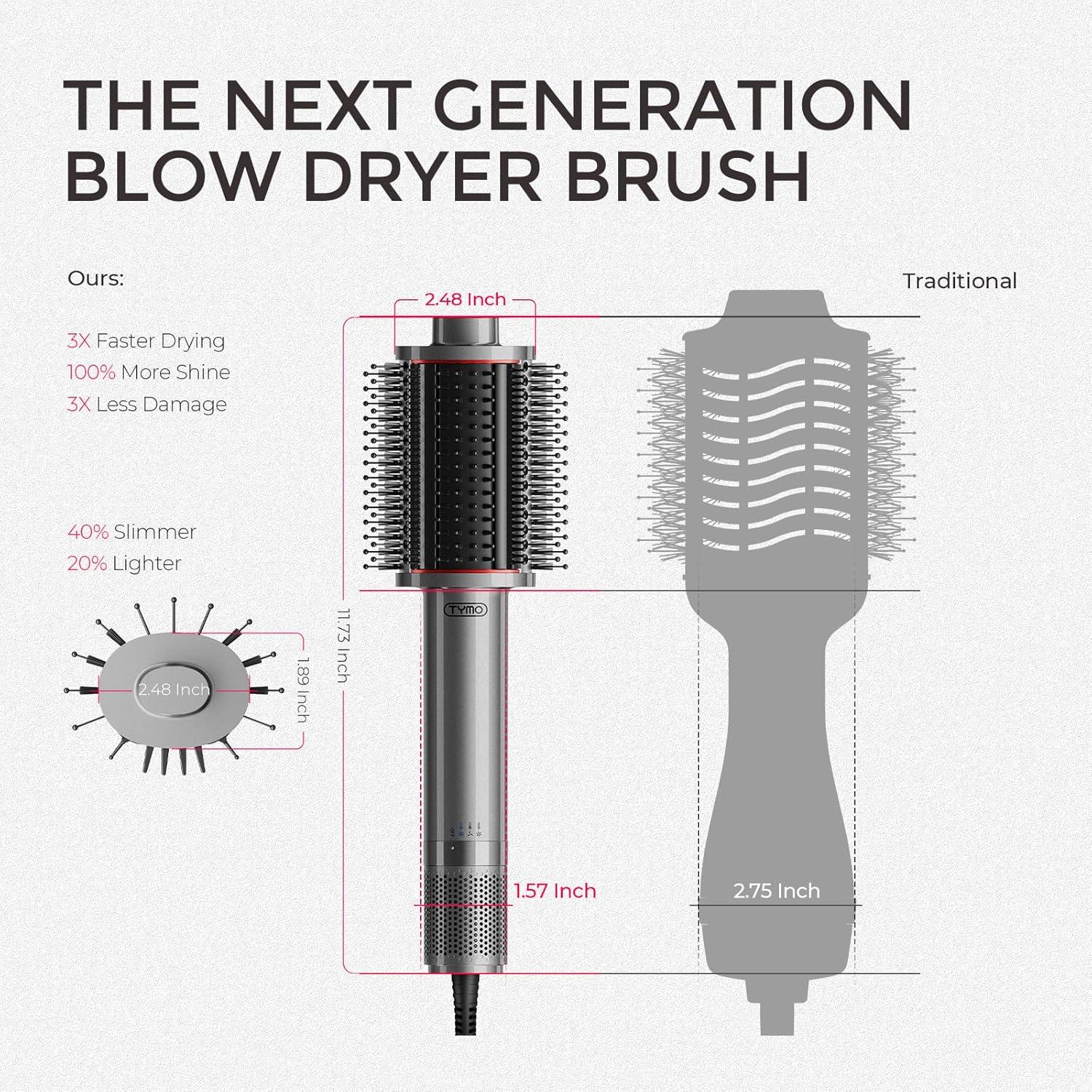 image:imageTYMO 40 Hair Blow Dryer Brush Lightweight 3X Faster Drying 5in1 Ionic Blowout Hair Dryer Brush Adds Shine Volume amp Fullness for Smooth AntiFrizz Straight Curl amp Blowout Styles GoldMetal Grey